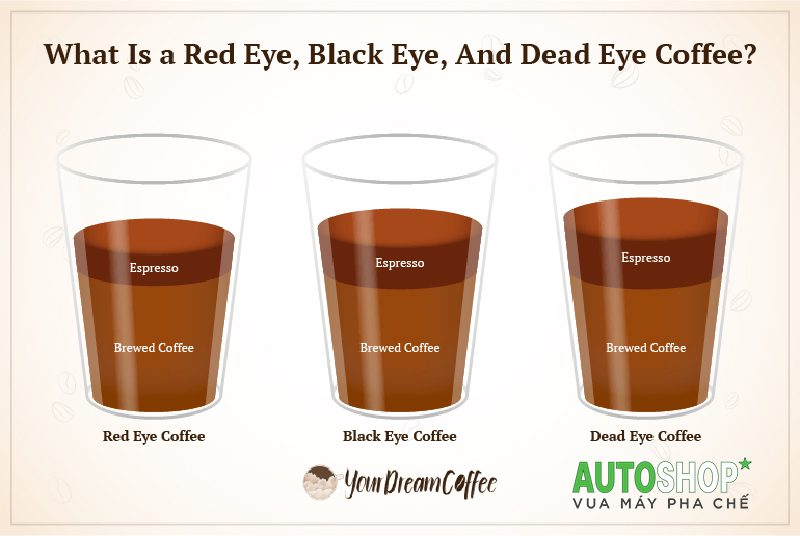 cà-phê-red-eye,-black-eye,-dead-eye