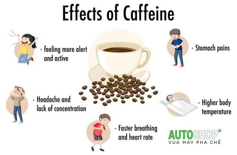 ảnh-hưởng-của-cà-phê
